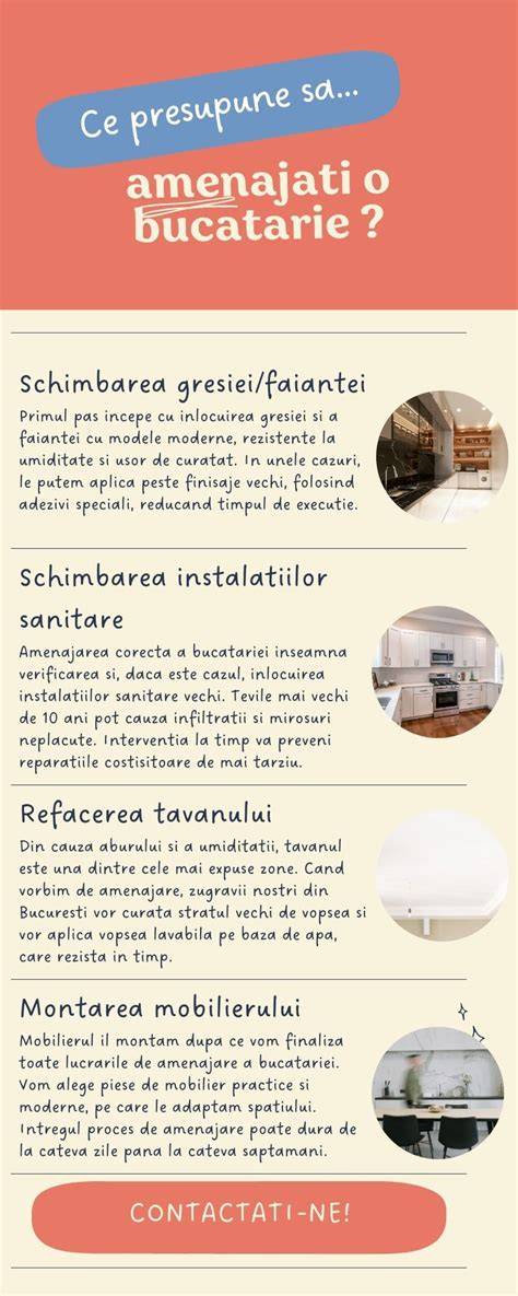 Infografic: Amenajare sigură a camerei băiatului