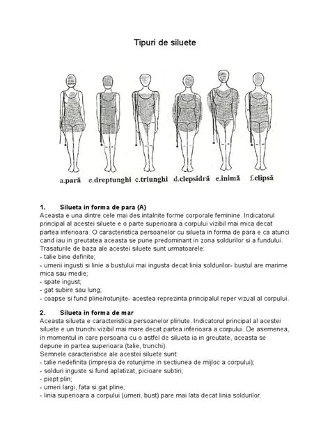Infografie: tipuri de siluete feminine
