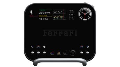 electroscopul cu ac indicator și cadranul său