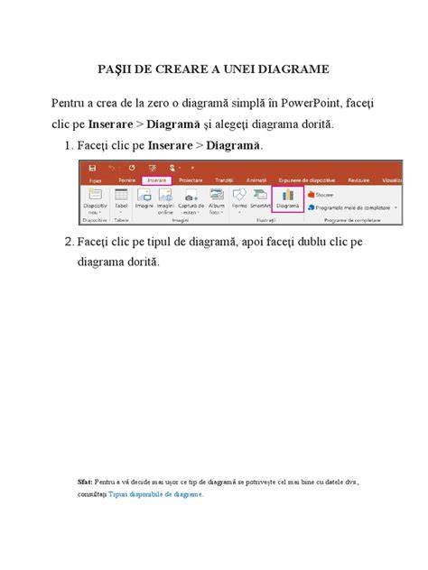 Diagrame: Pașii unei consultații pediatrice detaliate