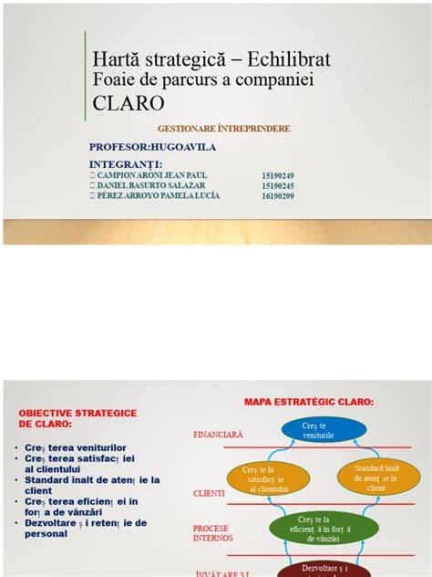 Harta strategică a trimestrului 4: pași și obiective