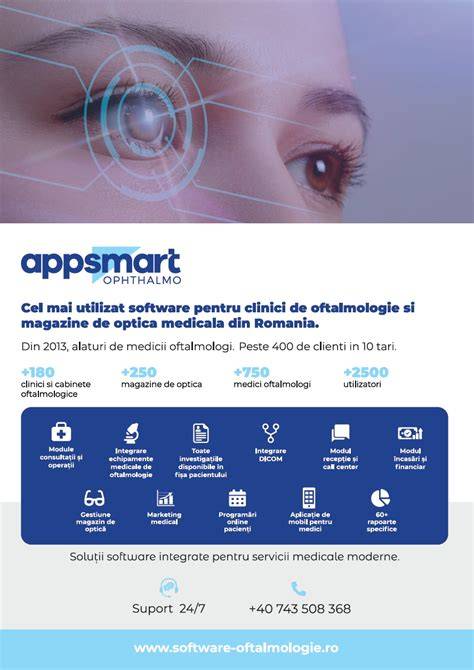 Infografic: Repartizarea clinicilor de oftalmologie din Suceava