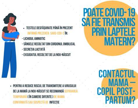 <-infografica: Legătura între tipul nașterii, contactul bebeluș-mamă și riscul de anxietate postpartum>