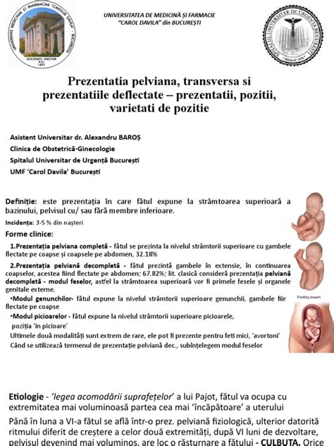 Figura: Prezentatia pelviana si tipuri de prezentatie pelviana