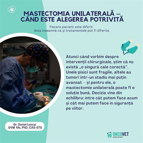 Diagramă: posibile obstacoluri postoperatorii și monitorizare