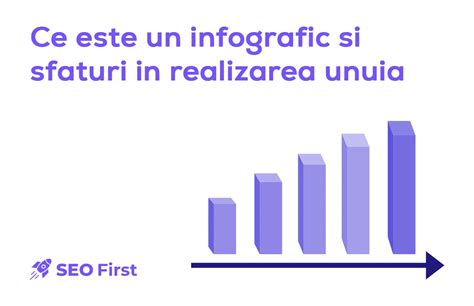 Infografic: Ce este No-Spa si cum actioneaza in musculatura neteda