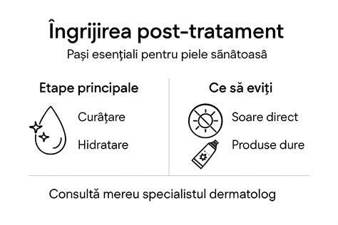 Infografic: pașii îngrijirii cicatricei post-cezariană