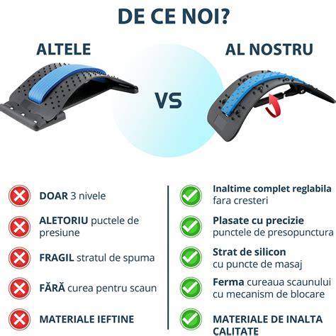 Infografic: etapele travaliului si pozitii utile pentru alinarea durerii