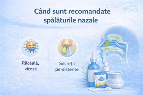 Infografic: Căi nazale la bebeluși, tipuri de secreții nazale și când să te adresezi medicului