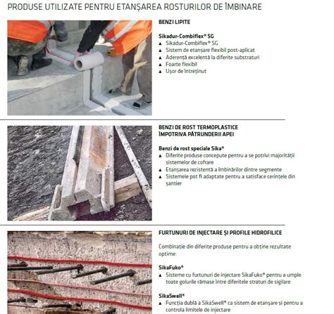 Tipuri de îmbinări de dilatație