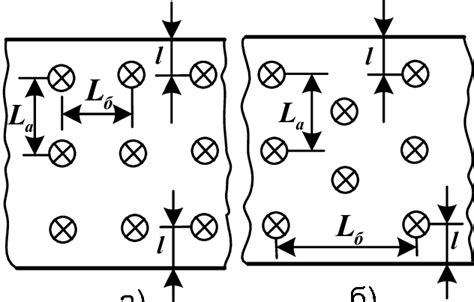 Schema de amplasare a compensatoarelor în conductă