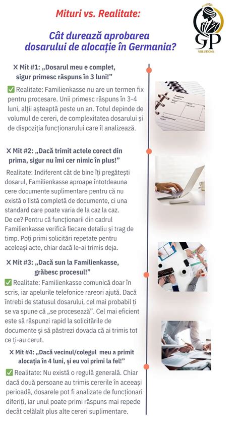Infografic: Mituri despre ecografie vs realitate