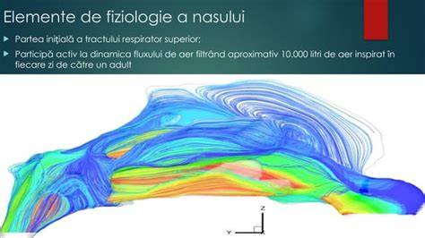 Diagramă: drenaj JJ și fiziologia hidronefrozei fiziologice în sarcină