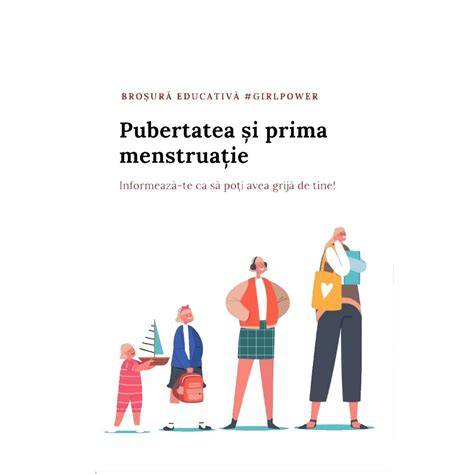 Infografic: Diferenta intre lohii si prima menstruatie postpartum