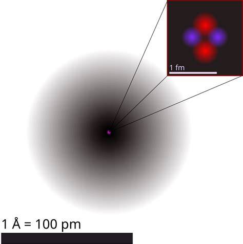 AtomIlustrație a heliului cu nucleul roz și norul electronic negru; simetrie sferică în heliul-4