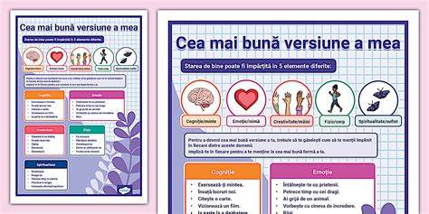 Infografic: cele 5 elemente ale homeopatiei în pediatrie