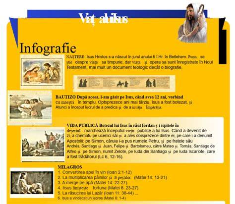 Infografic: Cronologia realizărilor lui C.I. Parhon