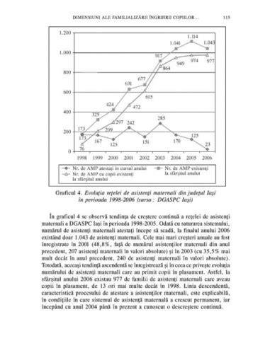Infografic: date statistice despre asistența maternală în România