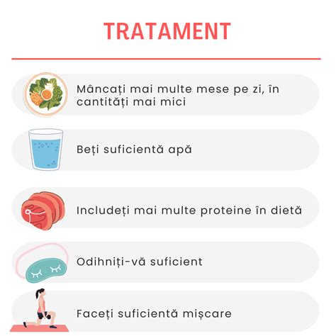 Infografic despre cauzele posibile ale poftei de mâncare în sarcină