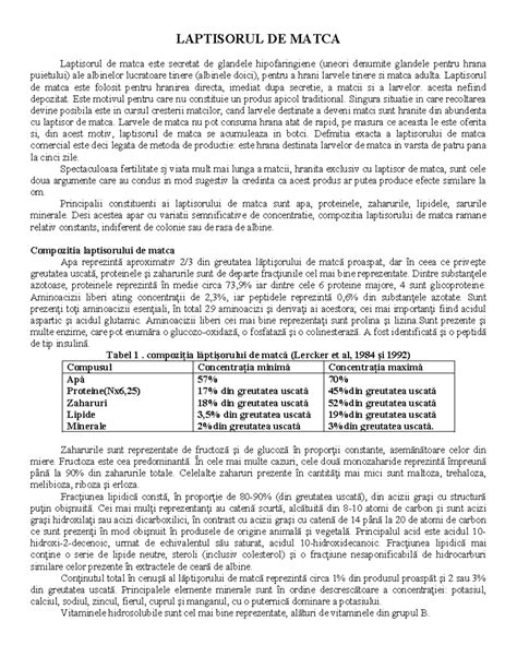 Infografic: Compoziția lăptișorului de matcă și principalele beneficii