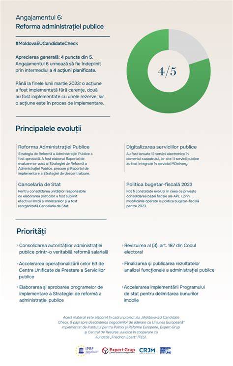 Infografic: Semnificațiile Nr. Îngerilor 1 - începuturi, leadership, independență