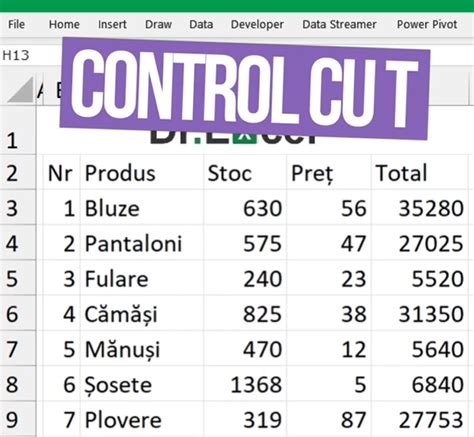 Infografic: Fluxul unui raport de time intelligence în Excel (tabel de date, relații, măsuri, vizualizări)