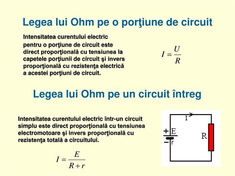 Infografic: relatie I-U-R, legile lui Ohm