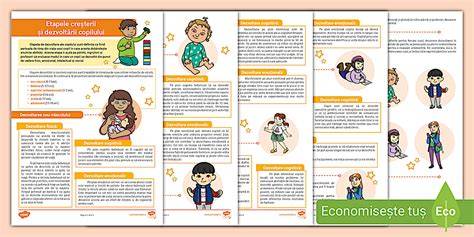 Infografic: etapele dezvoltării copilului și rolul pediatrului în monitorizare