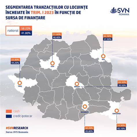 Infografic: Schimbări fiziologice în primul trimestru