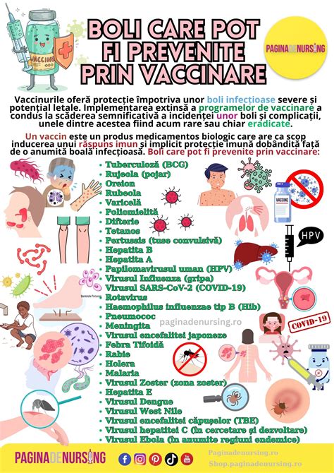 Infografic: Cum funcționează vaccinul ROR și ce boli protejează