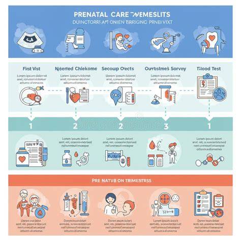 Infographic: Beneficiile masajului prenatal