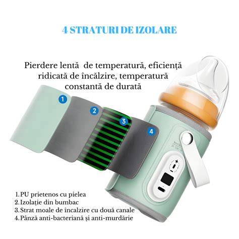 Infografic: cum functioneaza un incalzitor de biberoane - cicluri si componente