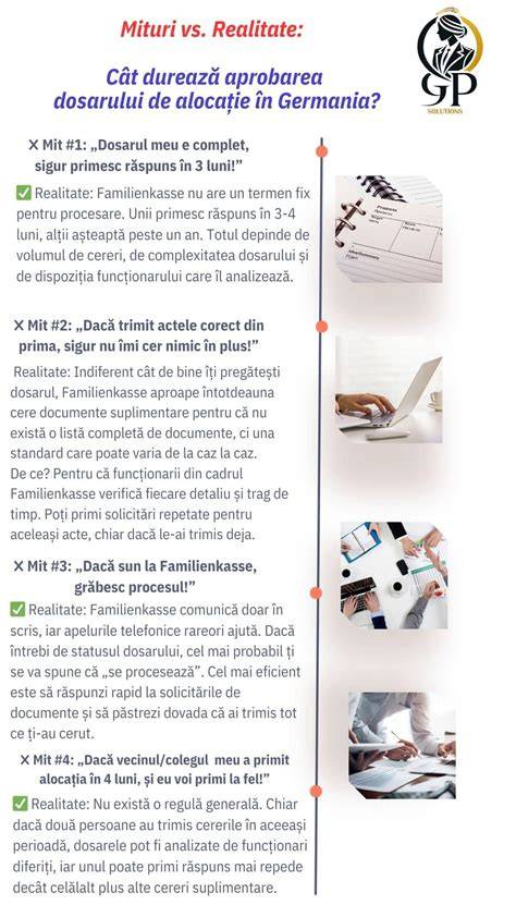 Diagrama mituri vs realitate despre alăptare