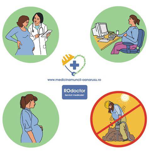 Infografic: protectia maternitatii si concedierea gravida