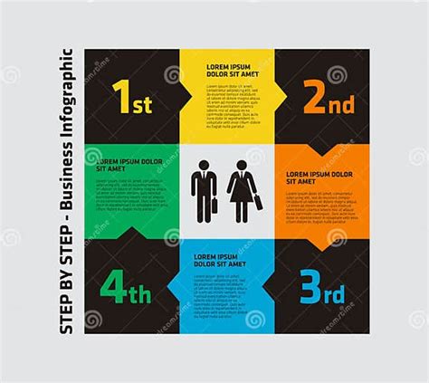 Infographic: etape introducere iaurt bebeluș