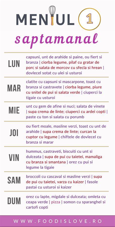 Imagine cu meniuri zilnice pentru bebe 1 an