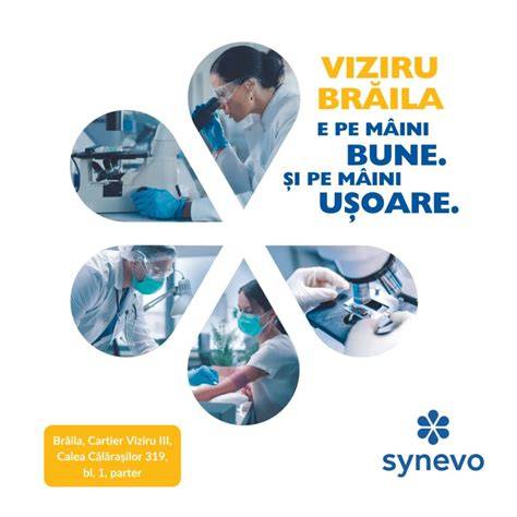 Prospect detalii proceduri recoltare Synevo - liste de verificare pentru pacienti si reprezentanti
