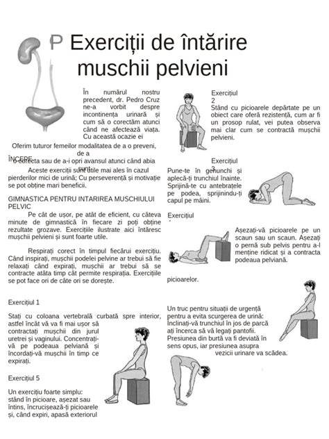 Schema exerciții pentru întărirea planșeului pelvin