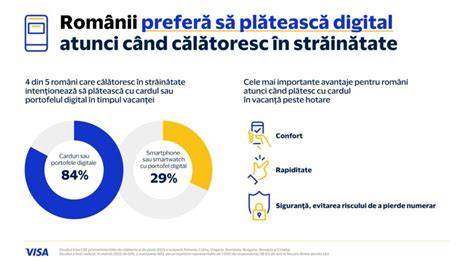Infografic: Căi de plată a indemnizației CCC și praguri valorice