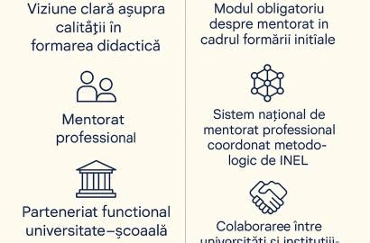 Infografic: bune practici pentru reintegrarea după CCC
