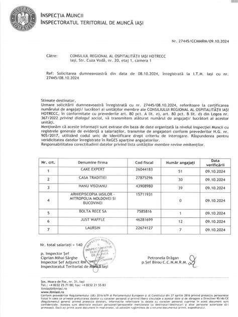 Schema: flux notificare sarcină ITM
