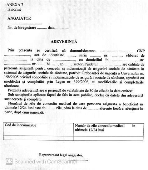 documente necesare internare