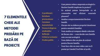 Infografie: elemente-cheie ale învățării bazate pe proiecte