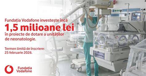 Infografic: Fluxul responsabilitatilor îngrijitoarei în neonatologie