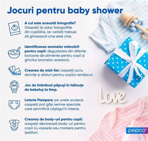 Infografic: Cartografierea ofertelor pentru bebeluși în farmacii și magazine specializate