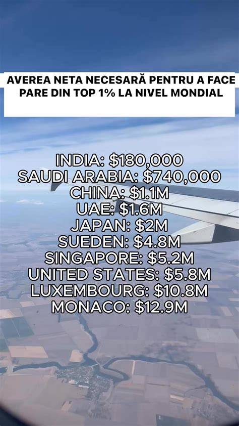 Grafic: Comparația bromelinei în diferite părți ale ananasului