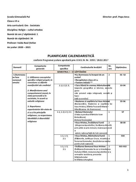 Diagrama planificare family planning dupa cezariană