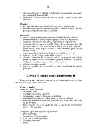 Diagramă: potențiale modificări cutanate în sarcină