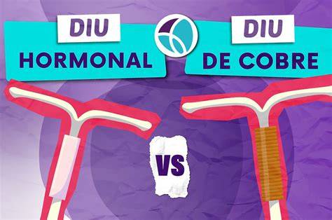 Infografic: comparatie DIU cu cupru vs DIU hormonal