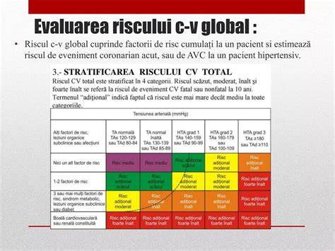 Infografic: etapele avortului spontan si factorii de risc